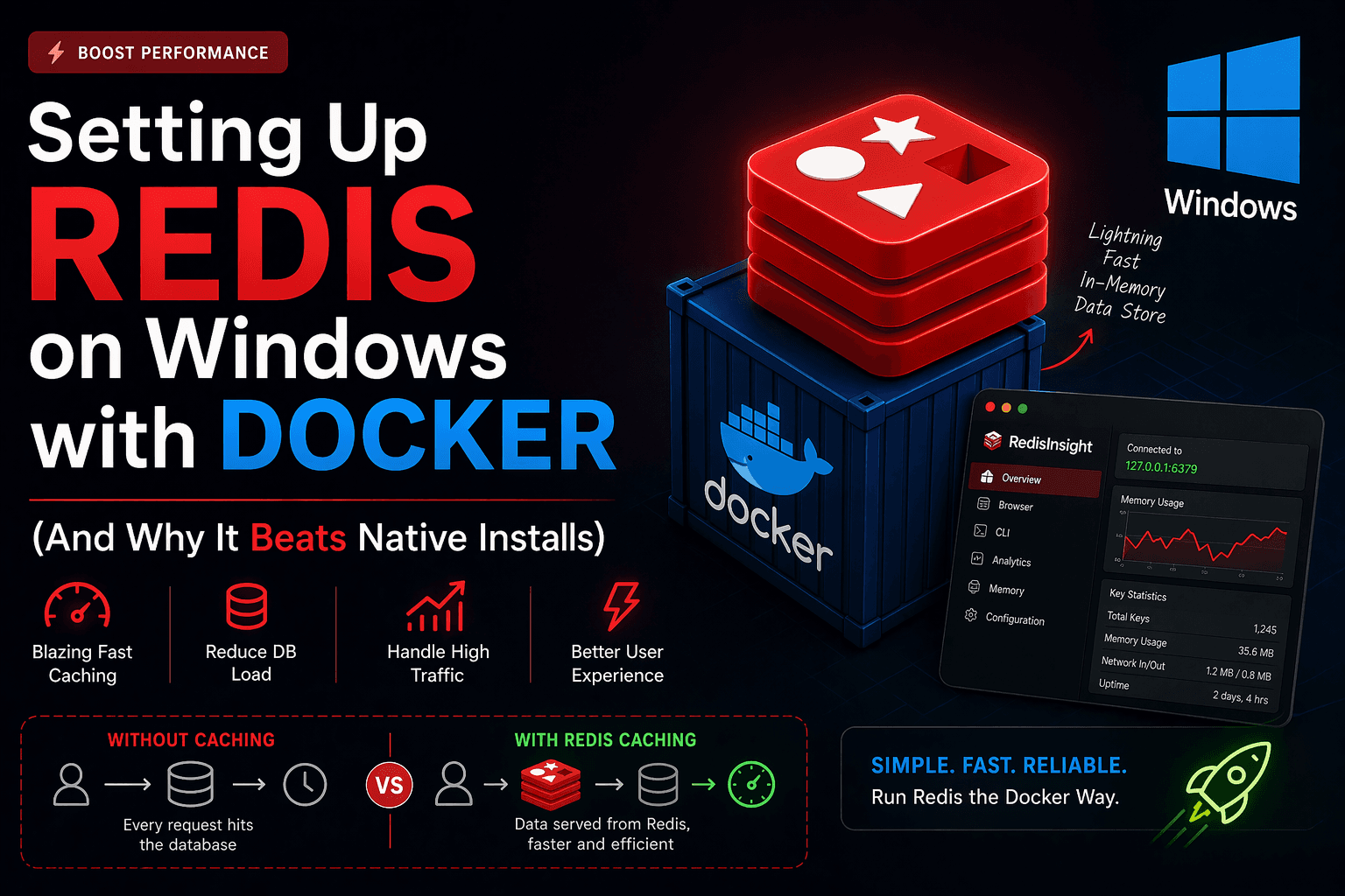 Setting Up Redis on Windows with Docker (And Why It Beats Native Installs)